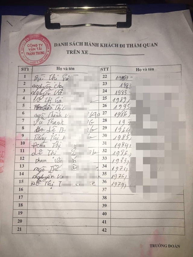 Vụ xe khách chở 30 người đi xuyên Việt: Tài xế khai báo gian dối - 2 Vụ xe khách chở 30 người đi xuyên Việt: Tài xế khai báo gian dối - 2
