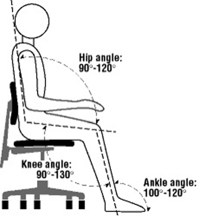 Trẻ học trực tuyến tại nhà phòng Covid-19: Làm gì để bảo vệ thị lực? - 2