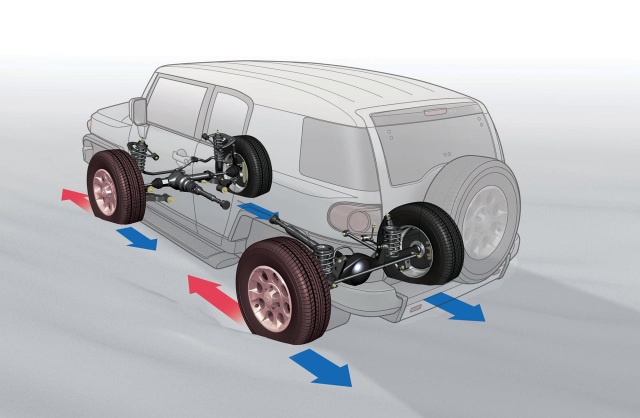 Toyota FJ Cruiser chưa thực sự bị khai tử - 17