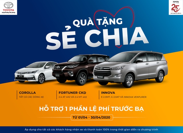 Toyota tung  ưu đãi và cung cấp dịch vụ trong mùa dịch - 1