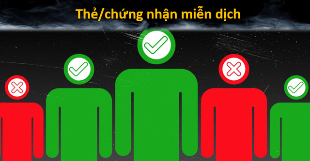 Những biện pháp chống Covid-19 khác thường đang được áp dụng trên thế giới - 2 Những biện pháp chống Covid-19 khác thường đang được áp dụng trên thế giới - 2