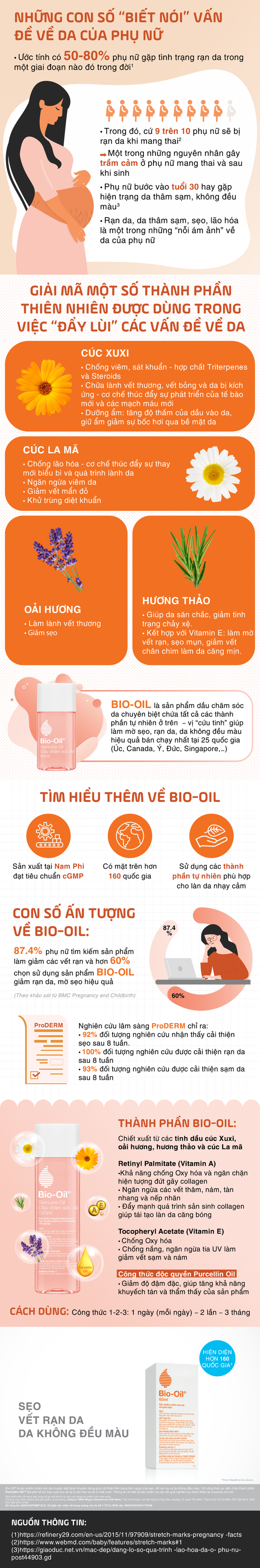 Tìm hiểu các giải pháp thiên nhiên giúp giảm rạn da, mờ sẹo - 1