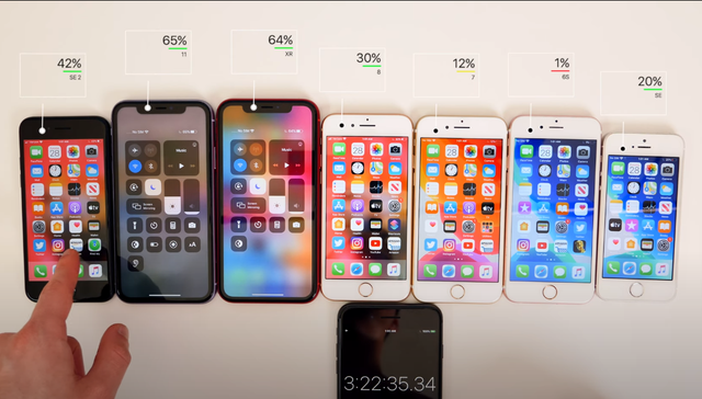 Kiểm chứng độ hao pin của iPhone SE 2020 với các đời iPhone trước đó - 3