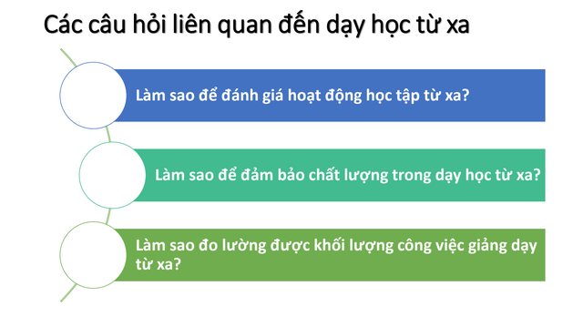 Tiến sĩ Pháp chia sẻ kinh nghiệm giảng dạy trực tuyến hiệu quả mùa Covid-19 - 1 Tiến sĩ Pháp chia sẻ kinh nghiệm giảng dạy trực tuyến hiệu quả mùa Covid-19 - 1