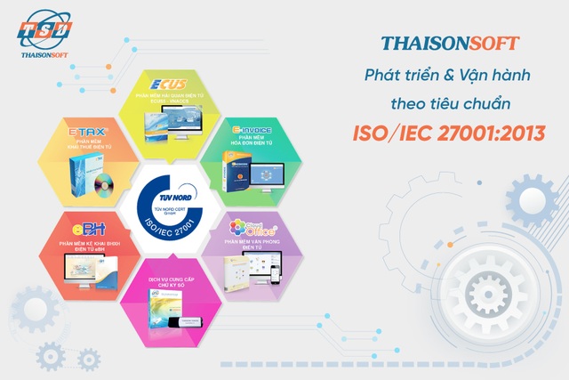 ThaisonSoft nhận chứng chỉ ISO/IEC 27001:2013 về an toàn bảo mật thông tin - 1 ThaisonSoft nhận chứng chỉ ISO/IEC 27001:2013 về an toàn bảo mật thông tin - 1
