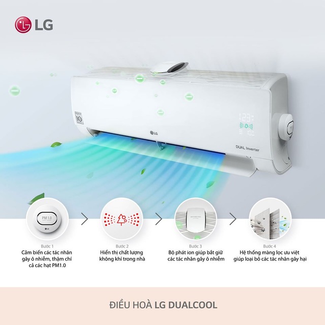 Giải pháp đối phó bụi mịn PM 1.0, “sát thủ” mùa nắng nóng - 3 Giải pháp đối phó bụi mịn PM 1.0, “sát thủ” mùa nắng nóng - 3