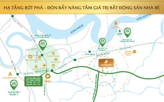 Hạ tầng bứt phá – đòn bẩy nâng tầm giá trị bất động sản Nhà Bè - 1 Hạ tầng bứt phá – đòn bẩy nâng tầm giá trị bất động sản Nhà Bè - 1