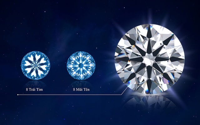 Sau kỳ nghỉ dịch dài ngày, lên đồ tinh tế nhờ trang sức 8 Hearts 8 Arrows - 5 Sau kỳ nghỉ dịch dài ngày, lên đồ tinh tế nhờ trang sức 8 Hearts 8 Arrows - 5