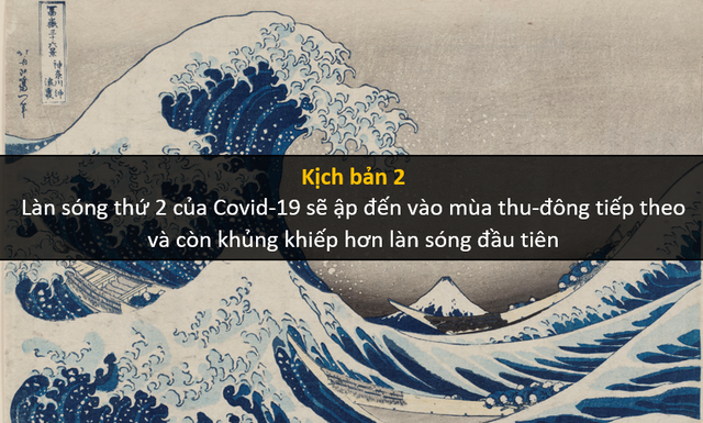 Chuyên gia Mỹ: Dịch Covid-19 có thể kéo dài thêm 2 năm nữa - 3 Chuyên gia Mỹ: Dịch Covid-19 có thể kéo dài thêm 2 năm nữa - 3