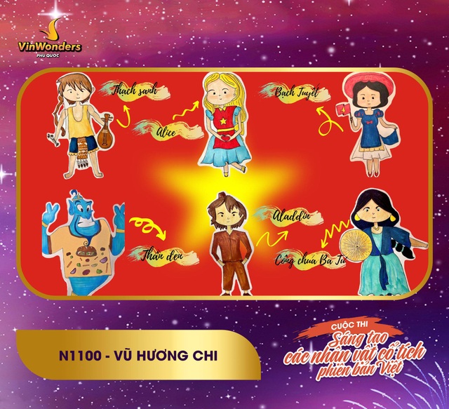 Gay cấn màn so tài cực chất tại cuộc thi “Sáng tạo nhân vật cổ tích phiên bản Việt” - 2