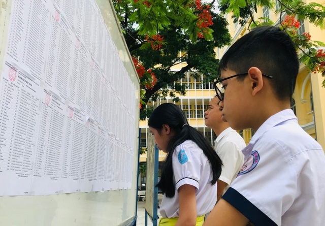 Kiểm tra cuối năm từ 9 điểm mới được dự tuyển lớp 6 Trường Trần Đại Nghĩa - 1 Kiểm tra cuối năm từ 9 điểm mới được dự tuyển lớp 6 Trường Trần Đại Nghĩa - 1