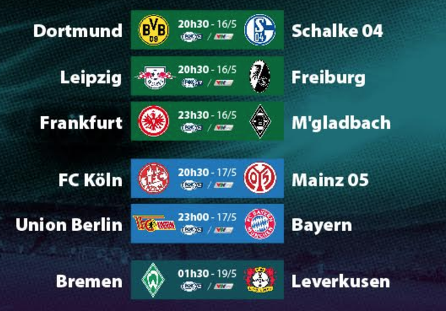 10 điều đáng quan tâm khi Bundesliga khởi tranh vào ngày mai - 9 10 điều đáng quan tâm khi Bundesliga khởi tranh vào ngày mai - 9