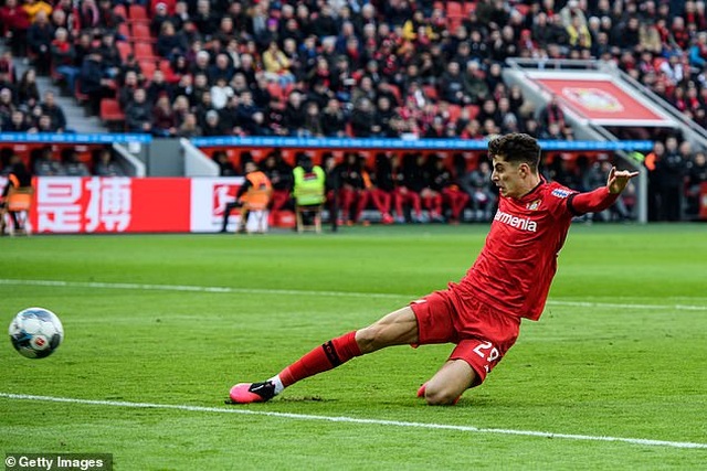 10 điều đáng quan tâm khi Bundesliga khởi tranh vào ngày mai - 7 10 điều đáng quan tâm khi Bundesliga khởi tranh vào ngày mai - 7