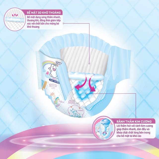 Tã quần Bobby ra mắt cỡ XXXL cho bé lớn đến 35kg - 2 Tã quần Bobby ra mắt cỡ XXXL cho bé lớn đến 35kg - 2