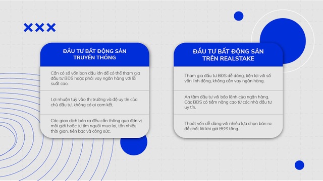 Bằng nền tảng công nghệ - RealStake đã phá vỡ rào cản vốn khi đầu tư bất động sản - 3 Bằng nền tảng công nghệ - RealStake đã phá vỡ rào cản vốn khi đầu tư bất động sản - 3