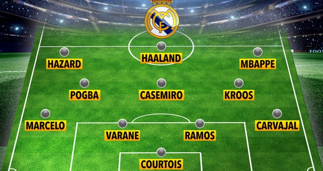 HLV Zidane mơ về bộ ba tấn công Hazard-Haaland-Mbappe ở Real Madrid - 5 HLV Zidane mơ về bộ ba tấn công Hazard-Haaland-Mbappe ở Real Madrid - 5
