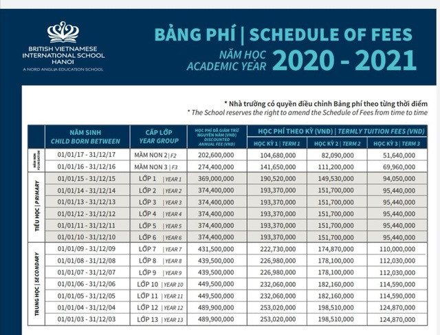 Học phí trường quốc tế ở Hà Nội: Đặt cọc 4 tỷ đồng sẽ miễn học phí 4 năm - 2 Học phí trường quốc tế ở Hà Nội: Đặt cọc 4 tỷ đồng sẽ miễn học phí 4 năm - 2