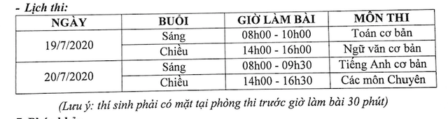 Trường Trung học Thực hành ĐH Sư phạm TPHCM tuyển 295 chỉ tiêu lớp 10 - 1 Trường Trung học Thực hành ĐH Sư phạm TPHCM tuyển 295 chỉ tiêu lớp 10 - 1