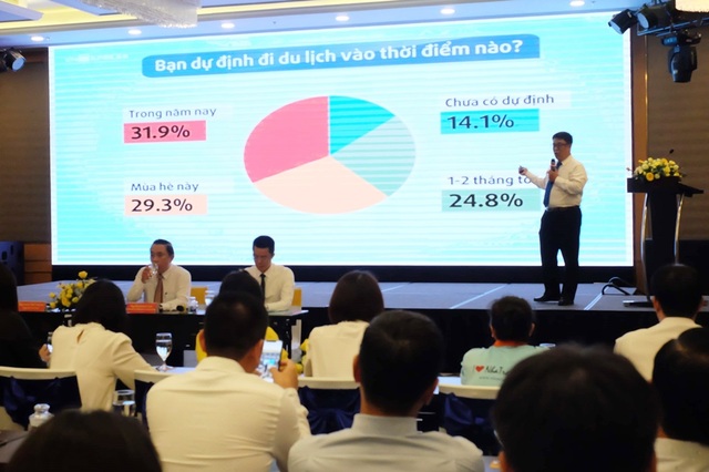 Nha Trang: Kích cầu du lịch, “đánh thức” thị trường khách nội địa - 2 Nha Trang: Kích cầu du lịch, “đánh thức” thị trường khách nội địa - 2