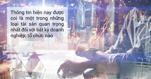 Quản trị nguồn thông tin và dữ liệu có giá trị ra quyết định kinh doanh - 1 Quản trị nguồn thông tin và dữ liệu có giá trị ra quyết định kinh doanh - 1