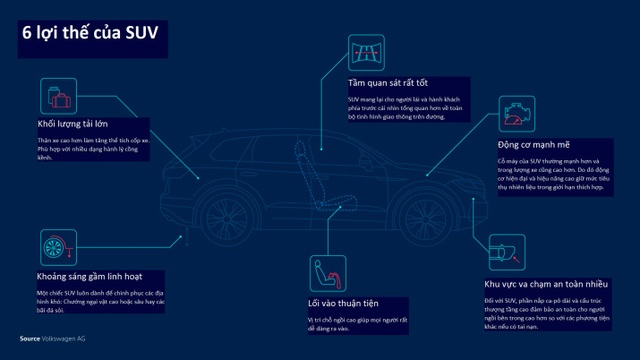 Xu hướng SUV và flagship Volkswagen Touareg - 1