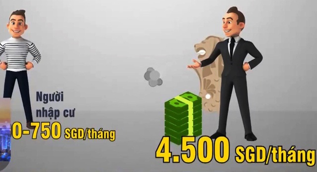 Lao động nhập cư - Ổ dịch Covid-19 tại Singapore - 4 Lao động nhập cư - Ổ dịch Covid-19 tại Singapore - 4