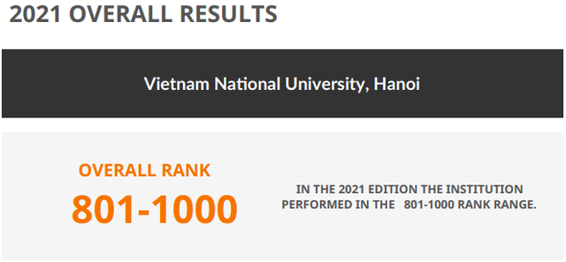 2 Đại học Việt Nam tiếp tục vào nhóm 1000 trường tốt nhất thế giới - 2
