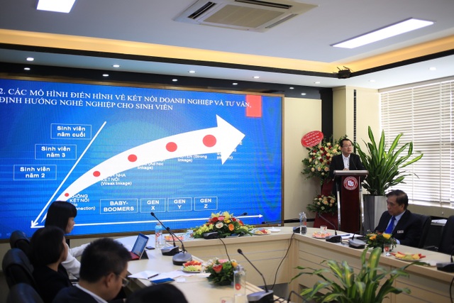 Thiết kế lại tư duy hợp tác giữa nhà trường và doanh nghiệp thời 4.0 - 2 Thiết kế lại tư duy hợp tác giữa nhà trường và doanh nghiệp thời 4.0 - 2
