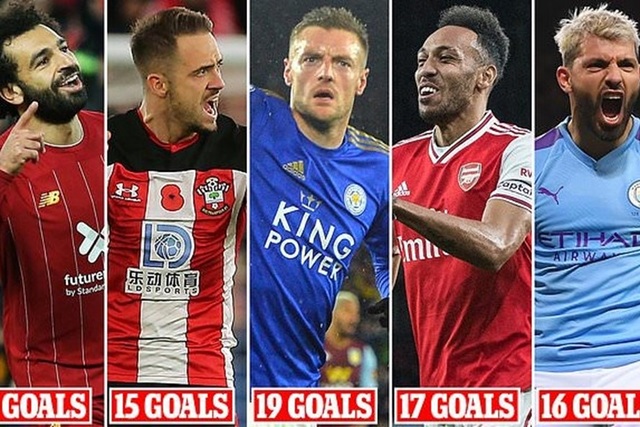 Cuộc đua Vua phá lưới Premier League: Căng hơn dây đàn Cuộc đua Vua phá lưới Premier League: Căng hơn dây đàn