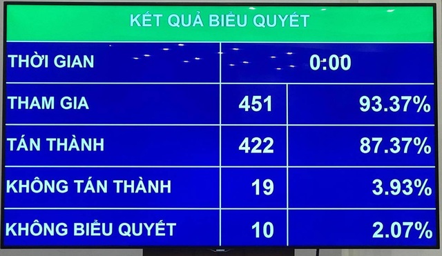 Thu hút chuyên gia, nhà khoa học trong bầu cử đại biểu Quốc hội khóa mới