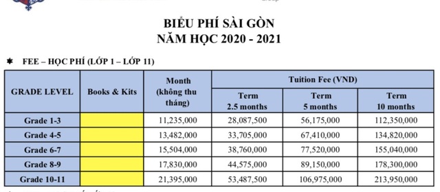 TPHCM: Học phí lớp 1 hơn nửa tỷ đồng ở trường quốc tế  - 6