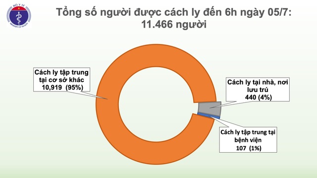Phi công người Anh hồi hương bằng máy bay thương mại - 2 Phi công người Anh hồi hương bằng máy bay thương mại - 2