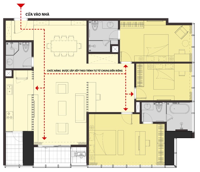 Xê dịch trong kiến tạo không gian sống: Tiêu chuẩn mới của căn hộ chung cư - 3 Xê dịch trong kiến tạo không gian sống: Tiêu chuẩn mới của căn hộ chung cư - 3