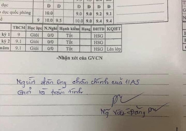 Lời phê trong phiếu điểm học trò xinh đẹp, giỏi ngoan gây tranh cãi - 1 Lời phê trong phiếu điểm học trò xinh đẹp, giỏi ngoan gây tranh cãi - 1
