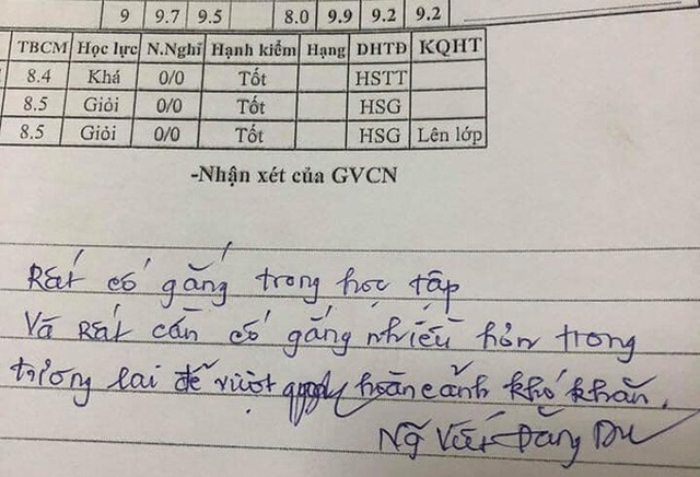 Lời phê trong phiếu điểm học trò xinh đẹp, giỏi ngoan gây tranh cãi - 4 Lời phê trong phiếu điểm học trò xinh đẹp, giỏi ngoan gây tranh cãi - 4