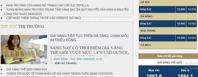 Chưa từng có: 1 ngày tăng 4 triệu đồng, vàng đắt nhất mọi thời đại - 1 Chưa từng có: 1 ngày tăng 4 triệu đồng, vàng đắt nhất mọi thời đại - 1