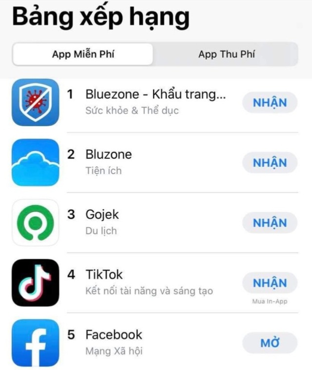 Nhiều người Việt đang nhầm lẫn ‘Bluezone’ với ‘Bluzone’ trên kho ứng dụng - 2