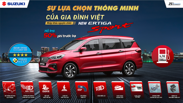 Lựa chọn ô tô của người đàn ông thấu đáo: “Thời gian chất lượng và an toàn bên con” - 4 Lựa chọn ô tô của người đàn ông thấu đáo: “Thời gian chất lượng và an toàn bên con” - 4