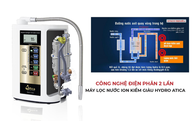 Đắt hàng máy lọc nước ion kiềm giàu hydro điện phân 2 lần mùa Covid - 4