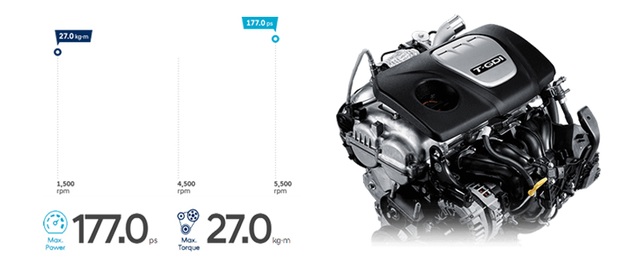 Đánh giá chi tiết nhất xe Hyundai Tucson New bản nâng cấp - 7 Đánh giá chi tiết nhất xe Hyundai Tucson New bản nâng cấp - 7
