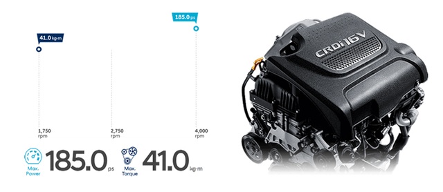 Đánh giá chi tiết nhất xe Hyundai Tucson New bản nâng cấp - 9 Đánh giá chi tiết nhất xe Hyundai Tucson New bản nâng cấp - 9