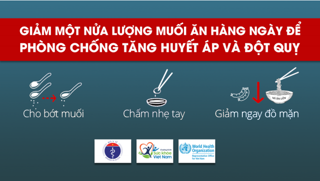 Thói quen xấu khiến người Việt dễ mắc ung thư dạ dày - 2 Thói quen xấu khiến người Việt dễ mắc ung thư dạ dày - 2