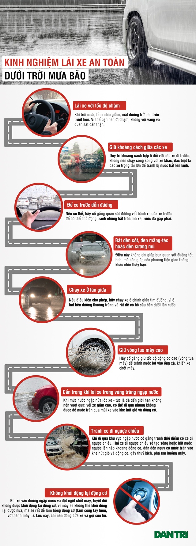 Kinh nghiệm lái xe an toàn dưới trời mưa bão - 1