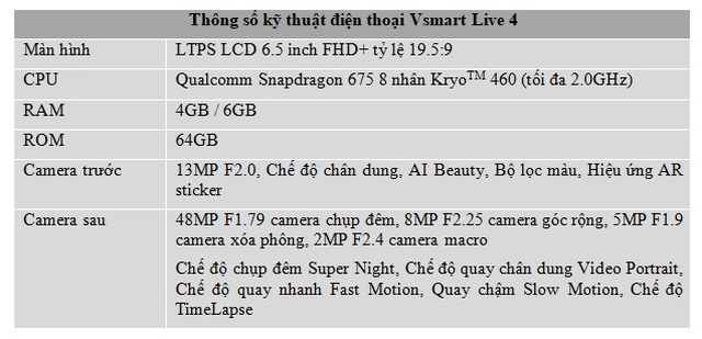 Vingroup ra mắt Vsmart Live 4 – Bước tiến tự chủ công nghệ - 4 Vingroup ra mắt Vsmart Live 4 – Bước tiến tự chủ công nghệ - 4