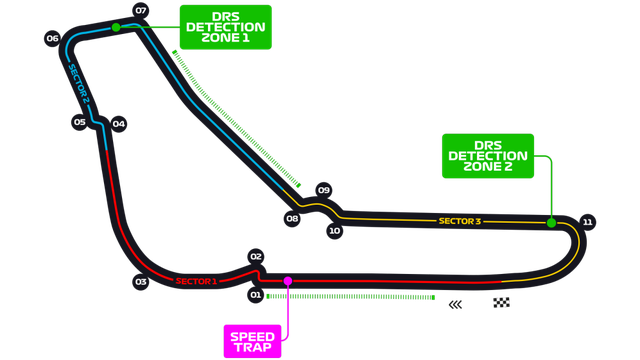 Biến căng ở Monza, F1 đã có một chặng đua đi vào lịch sử - 1 Biến căng ở Monza, F1 đã có một chặng đua đi vào lịch sử - 1