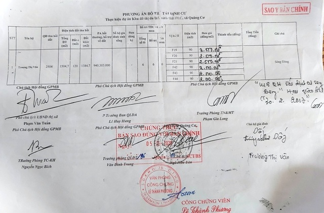 Người đã chết vẫn chưa nhận được đất tái định cư tại Thanh Hoá - 5 Người đã chết vẫn chưa nhận được đất tái định cư tại Thanh Hoá - 5