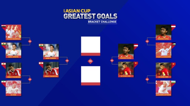 Công Vinh vào bán kết giải bàn thắng đẹp nhất lịch sử Asian Cup - 2 Công Vinh vào bán kết giải bàn thắng đẹp nhất lịch sử Asian Cup - 2