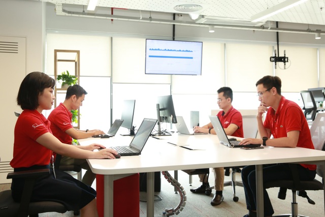 Văn hóa doanh nghiệp và bước chân “thần tốc” của Techcombank - 3 Văn hóa doanh nghiệp và bước chân “thần tốc” của Techcombank - 3