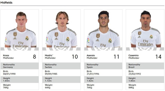 Real Madrid officially drilled Gareth Bale's name - 1