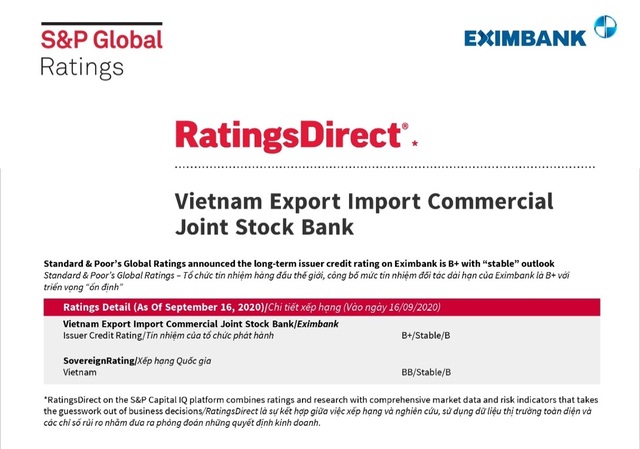SP Global giữ nguyên mức tín nhiệm B+ và triển vọng “ổn định” đối với Eximbank - 1 SP Global giữ nguyên mức tín nhiệm B+ và triển vọng “ổn định” đối với Eximbank - 1